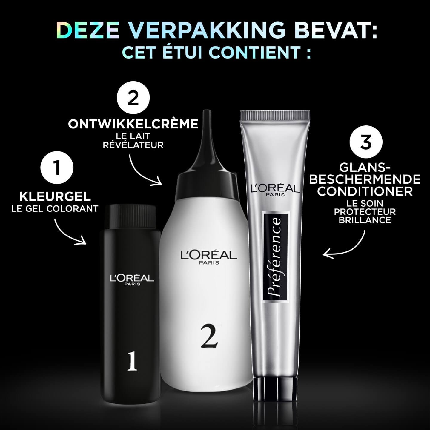 Contenu Préférence Vivids